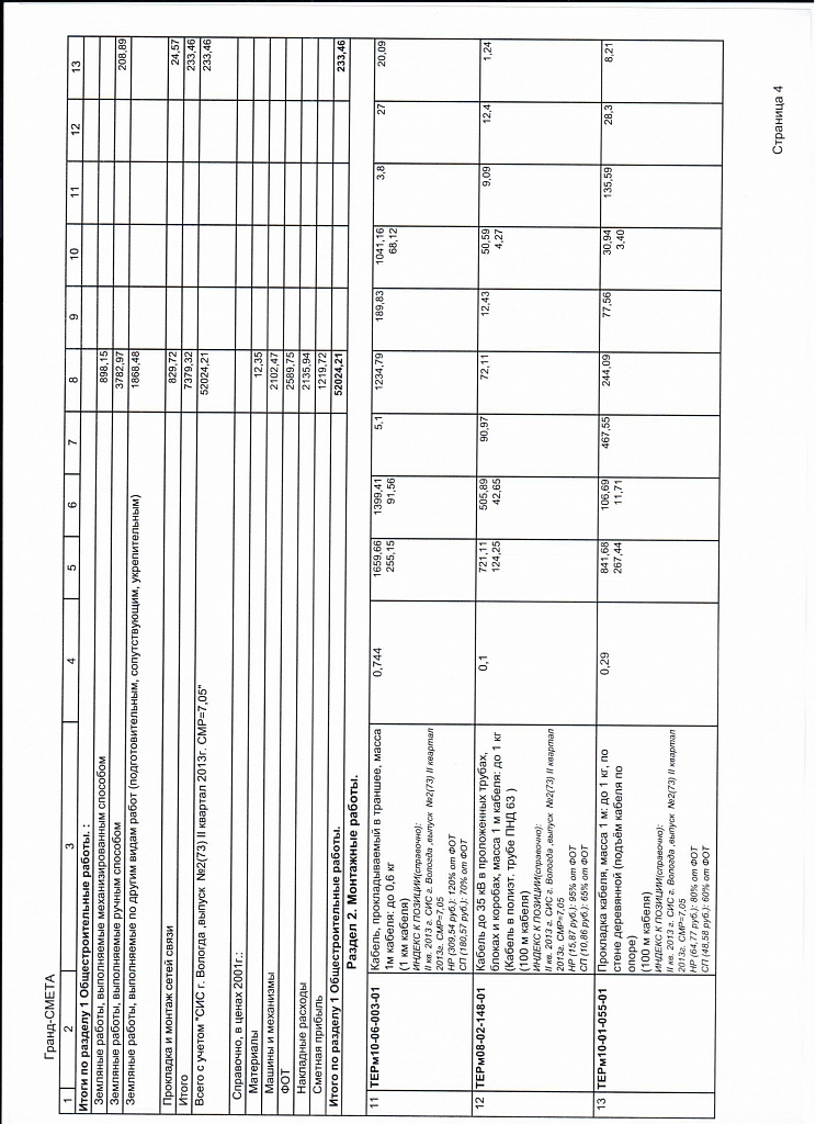 Вологда ОАТС переключение