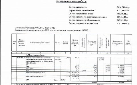 Внутренние электромонтажные работы