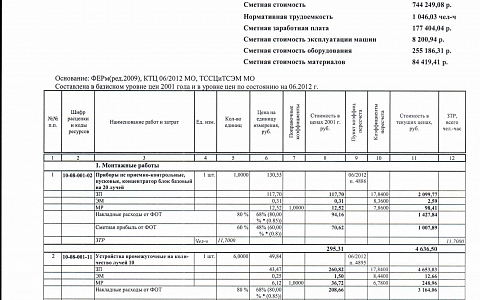 Пожарная сигнализация