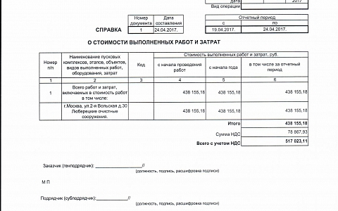 Акт справка выполненных работ КС-3